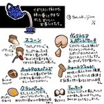 日本でも食べたい？イギリスの美味しいお茶うけまとめ!