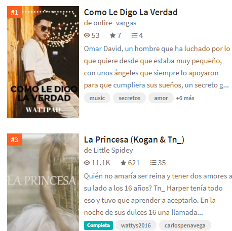 onfire_vargas's tweet photo. 1er Lugar en #WattpadMundial con #ComoLeDigoLaVerdad en nuestra cuenta en #Wattpad https://t.co/x2GIk14mJd
