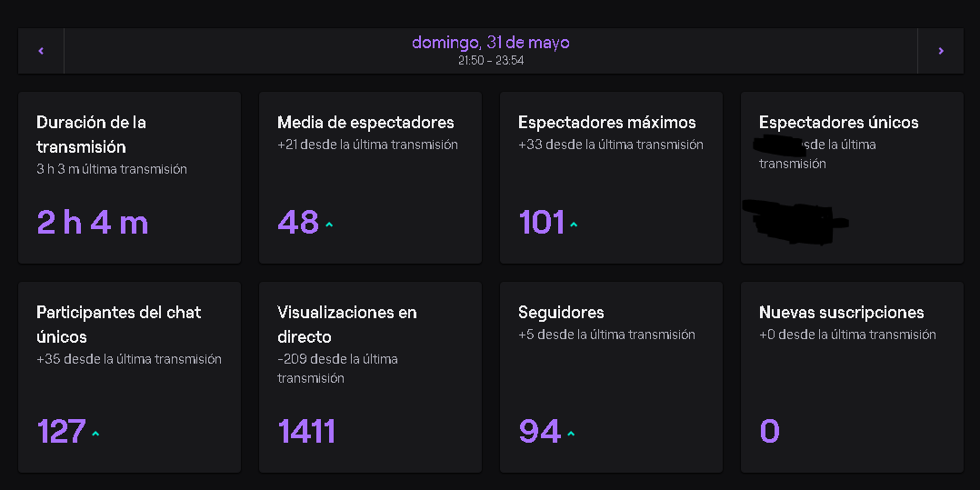Ikeresmee's tweet photo. Me desvinculo de Red Revenge

Dicho esto paso a estor F/A en busca de una organización para representar como creador de contenido.

Para más información MD📩

¡Se agradece apoyo!❤️ https://t.co/S2KYjJaSiI