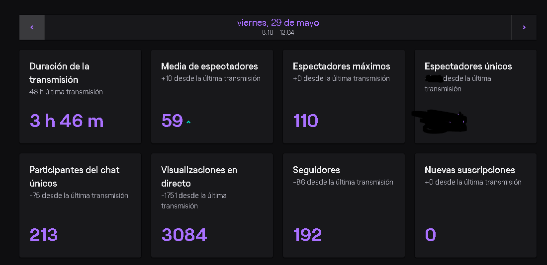 Ikeresmee's tweet photo. Me desvinculo de Red Revenge

Dicho esto paso a estor F/A en busca de una organización para representar como creador de contenido.

Para más información MD📩

¡Se agradece apoyo!❤️ https://t.co/S2KYjJaSiI