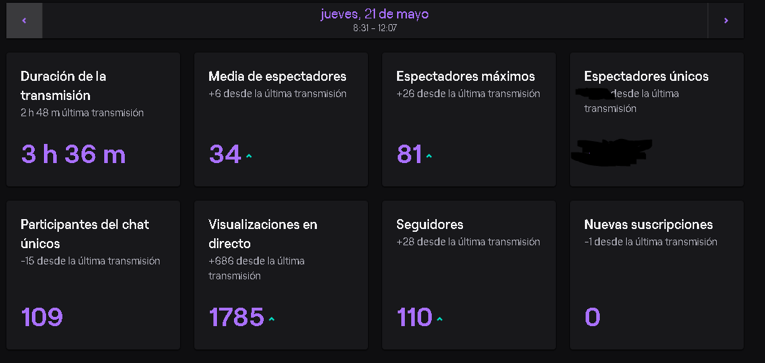 Ikeresmee's tweet photo. Me desvinculo de Red Revenge

Dicho esto paso a estor F/A en busca de una organización para representar como creador de contenido.

Para más información MD📩

¡Se agradece apoyo!❤️ https://t.co/S2KYjJaSiI