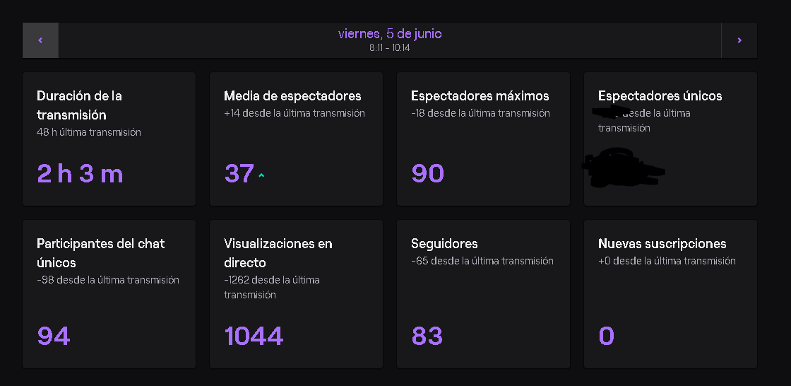 Ikeresmee's tweet photo. Me desvinculo de Red Revenge

Dicho esto paso a estor F/A en busca de una organización para representar como creador de contenido.

Para más información MD📩

¡Se agradece apoyo!❤️ https://t.co/S2KYjJaSiI