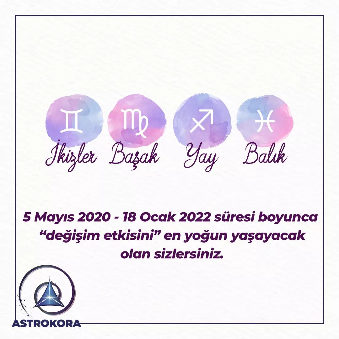 AstroKora's tweet photo. Değişim Etkisi
.
.
.
#astrokora #değişimetkisi #ikizler #yay #başak #balık #şifatutulma #satürn #doğumharitası #asteroidler #astroloji #uranyen #aydüğümleri #venüs #neptün #pluto #venüs #koc #boga #ikizler #yengec #aslan #başak #astrolog #karmaastroloji https://t.co/vOJvKv6Mb3