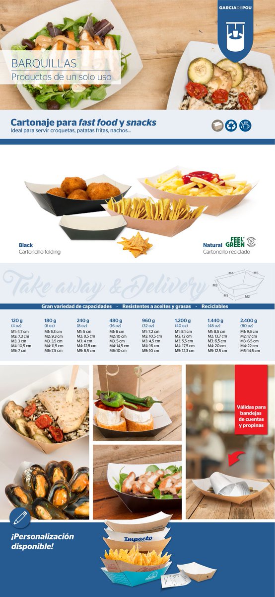 Coldiext's tweet photo. Barquillas.
Cartonaje para fast food y snacks https://t.co/4wce4JYEbm