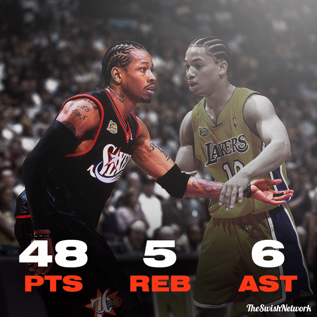 TheSwishNetwork's tweet photo. On this date in 2001, Allen Iverson puts ruins the Lakers perfect playoff record by dropping not only 48 pts but Ty Lue. Steps over him in the process.

__

Follow @theswishnetwork 

__

#alleniverson #AI #TheAnswer #Iverson #Philly #philadelphia76ers #76ers 
#TrustTheProcess https://t.co/41X2bVFd3F