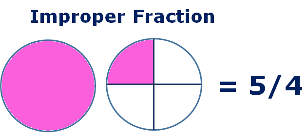 MathsMD.Com on Twitter: 