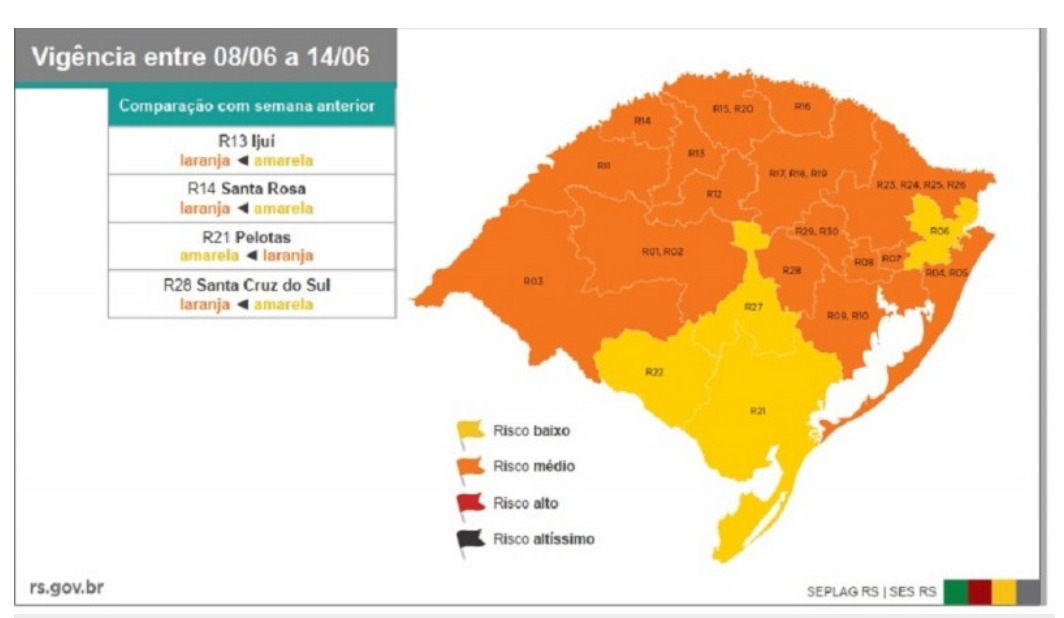 GilbertoEchauri's tweet photo. Regiões de Ijuí, Santa Rosa e Santa Cruz do Sul passaram da bandeira amarela (risco baixo de covid-19) para bandeira laranja (risco médio). Região de Pelotas foi a única que apresentou melhora e passou da bandeira laranja para a amarela. @bandrs https://t.co/2DRkVxIqwY