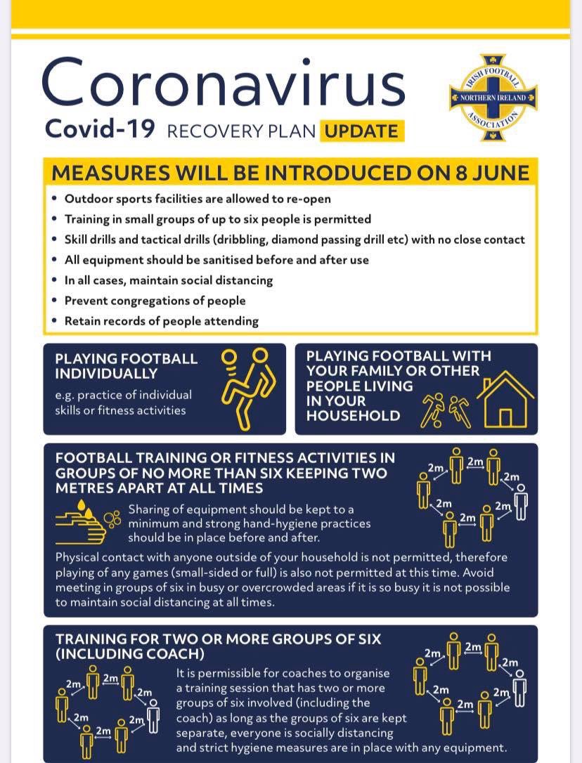 JMAcademy2's tweet photo. ⚽️😍 | WE ARE NOW PUTTING PLANS IN PLACE TO RETURN TO THE NEW WAY OF TRAINING! 

This evening the IFA released a statement in which allows clubs in Northern Ireland to resume training from as early as Monday. 

Read the full post here 👉 https://t.co/hjODTcSNwi https://t.co/vhhycu1G5d