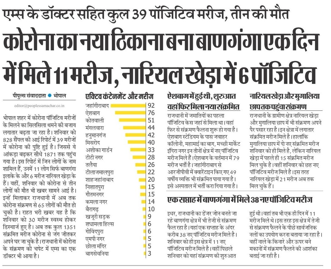 NSUI_Medical's tweet photo. जब इस महामारी से #डॉक्टर सुरक्षित नहीं है 
तो छात्र कैसे सुरक्षित होगे ?
प्रदेश में लगातार कोरोना संक्रमण बढ़ता जा रहा है
उसके बावजूद भी कंस @ChouhanShivraj  ओर @GovernorMP विद्यार्थियों को मौत के मुंह में डालने में लगे हुए हैं | 
@WHO @PMOIndia @HRDMinistry @MoHFW_INDIA @NSUIMP https://t.co/kCnmgFwwr6
