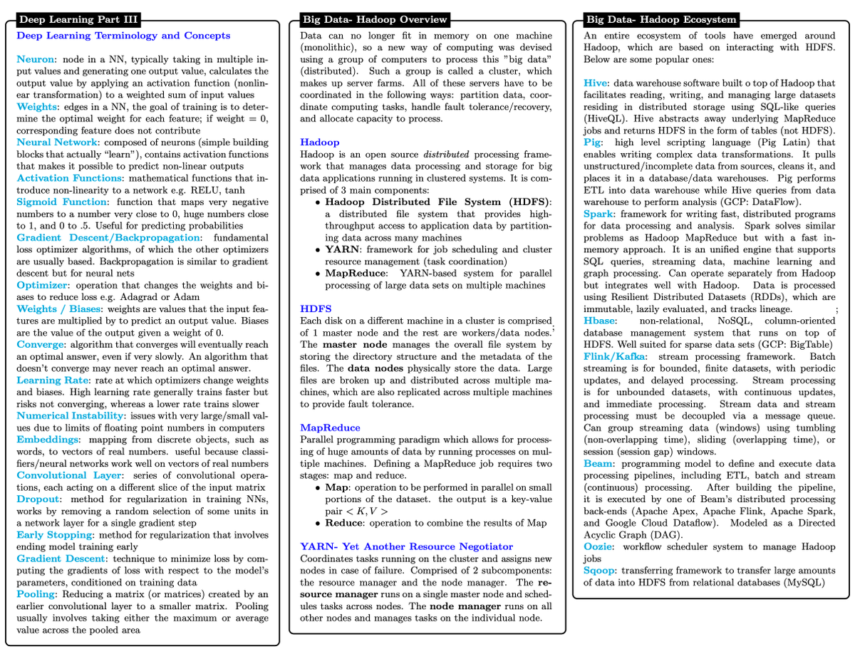 gp_pulipaka's tweet photo. A 9 Page Data Science Cheat Sheet. #BigData #Analytics #DataScience #IoT #IIoT #PyTorch #Python #RStats #TensorFlow #Java #JavaScript #ReactJS #GoLang #CloudComputing #Serverless #DataScientist #Linux #Statistics #Programming #Coding #100DaysOfCode 
https://t.co/qbjlda5ILR https://t.co/dMi6WR2KIV