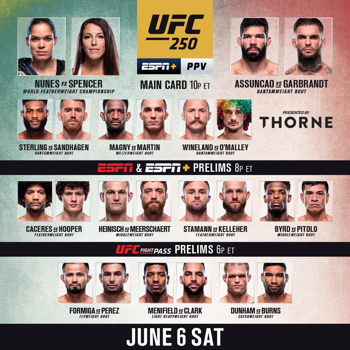 danawhite's tweet photo. #UFC250 early prelims start LIVE on @ufcfightpass in 5 minutes! https://t.co/We9TUCIXgm
