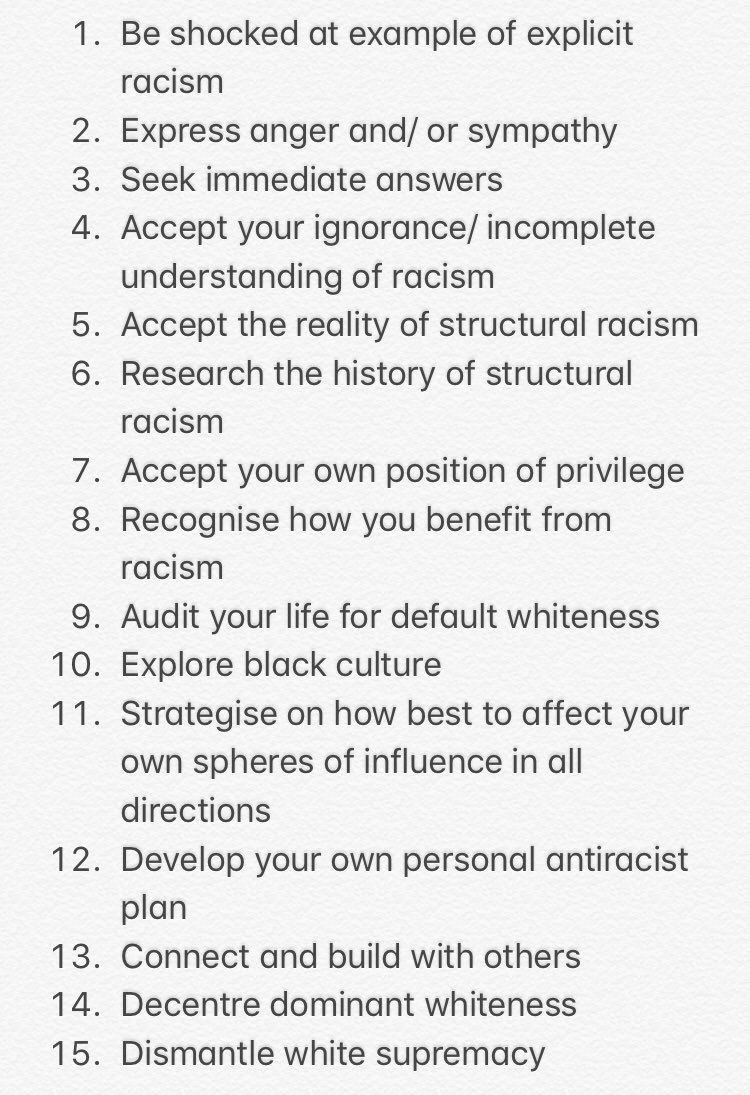 Over the past week I've seen a lot of white people stuck at step 3 and many others thinking they can go from step 3 straight to step 13. There's a lot more to do. #decolonise