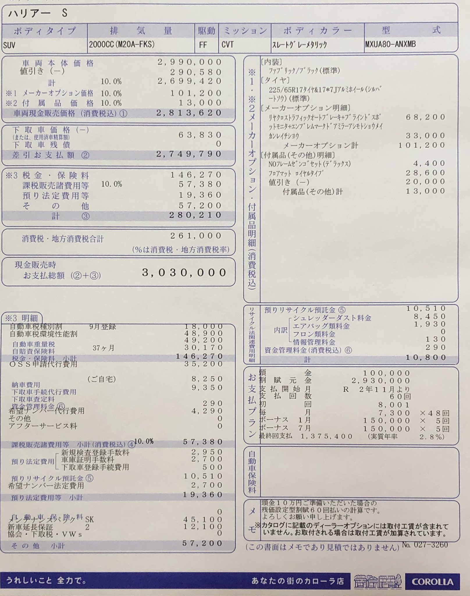 Kacchi25 新型ハリアー見積もり 値引きが30 3万円で車両価格が281 3万円 残価が5年後46 で137 5万円 金利2 8 でした Kacchi25 新型ハリアー見積もり 値引きが30 3万円で車両価格が281 3万円 残価が5年後46 で137 5万円 金利2 8 でした