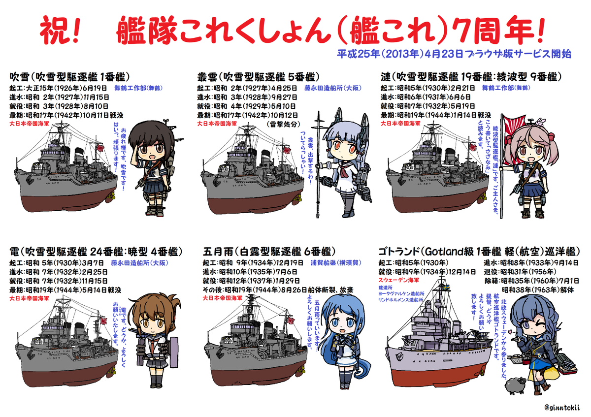 銀時 提督 私の絵の良い所を教えて 便乗して よろしくお願いします