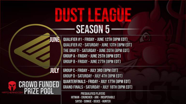 DuSt Gaming tweet media