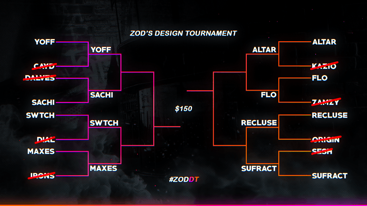 wtfzod's tweet photo. DESIGN TOURNAMENT⚡️ROUND 2. THEME FOR THIS ONE: LIGHTNING AND THUNDER. GOOD LUCK #ZODDT https://t.co/yG3DyWZvOZ