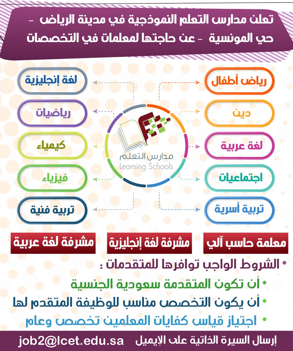 وظائف تعليمية للنساء في مدارس التعلم النموذجية الأهلية بالرياض