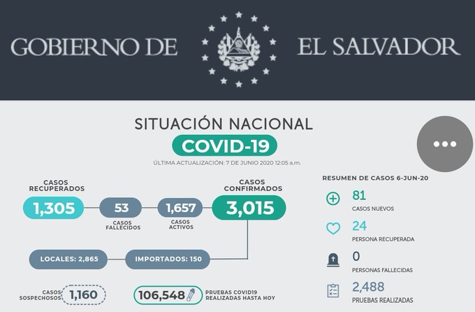 Ver imagen en Twitter
