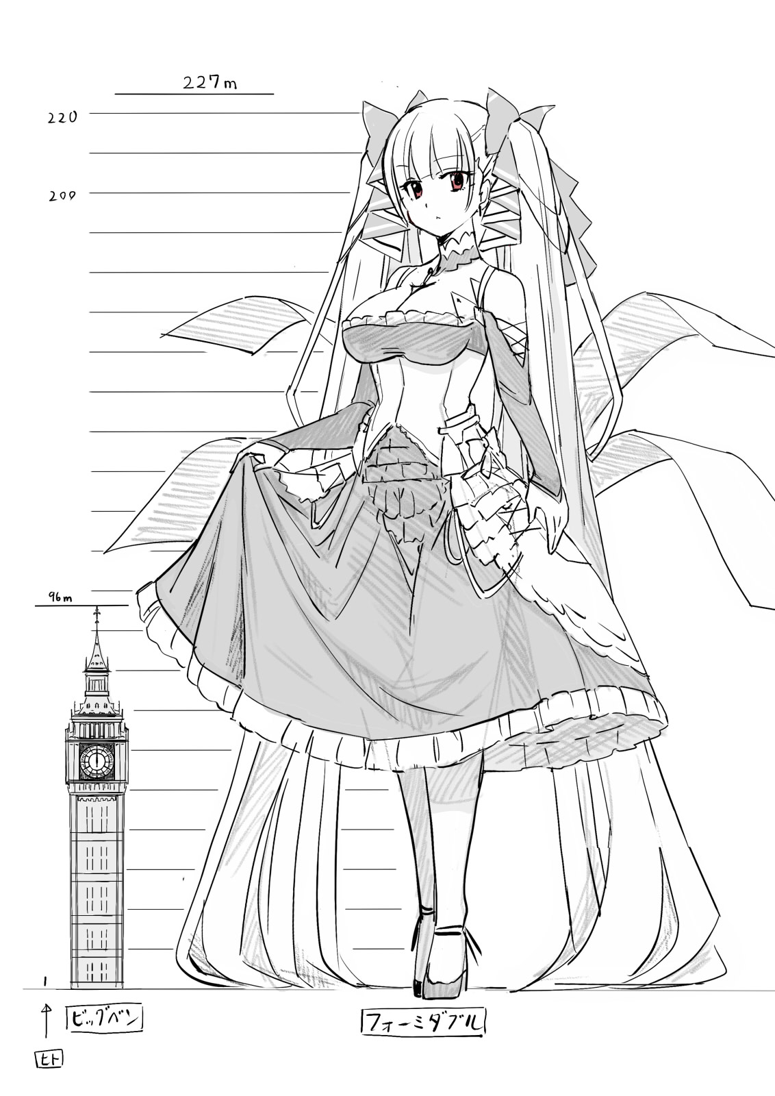瀬尾 フォーミダブルちゃん でかい 身長227メートル アズールレーン 瀬尾 フォーミダブルちゃん でかい 身長227メートル アズールレーン
