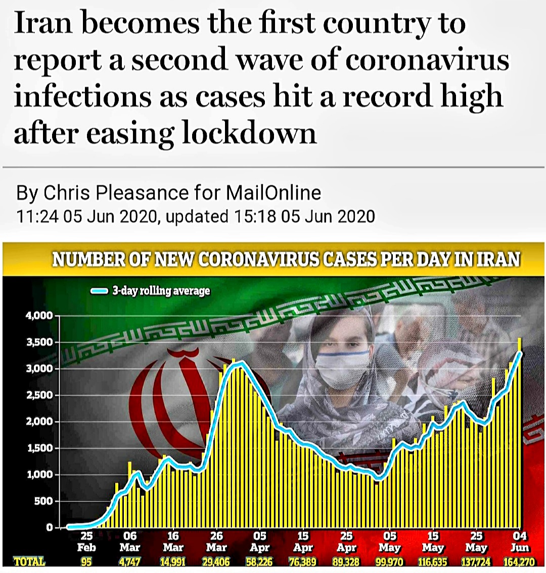 jwin_ptk's tweet photo. jangan2 kita akan seperti iran atau pakistan.. https://t.co/dl5qXZWkMd