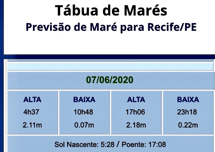 ClimaBeer's tweet image. Madrugada de chuva forte na RMR segundo APAC, fiquem ligados nos horários de pico de maré alta, pq aumenta as chances de ALAGAMENTO: