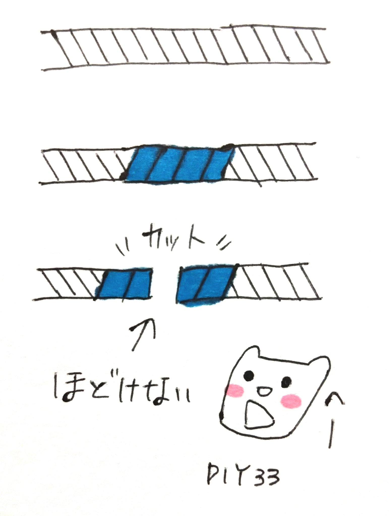 Diyアドバイザー33のdiy豆知識 33diy Twitter