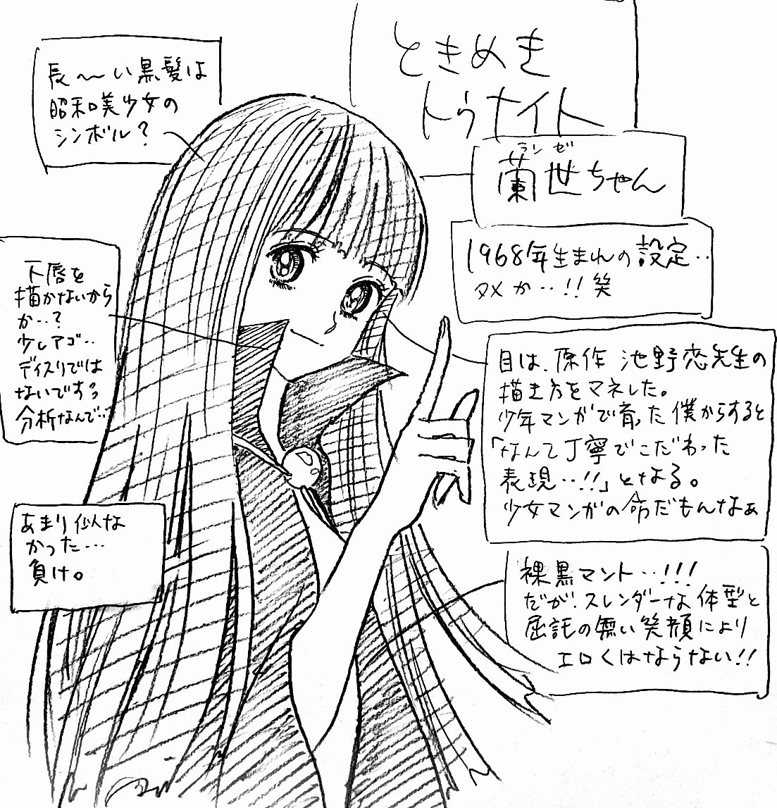 昭和のアニメ 裸 昭和生まれ 僕らは日本のアニメ・漫画に育てられた! 」渡辺 潤の漫画