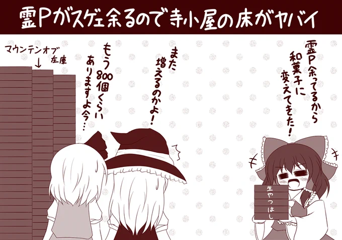 【東方ロストワード】最近の寺子屋の状況

#東方LW 