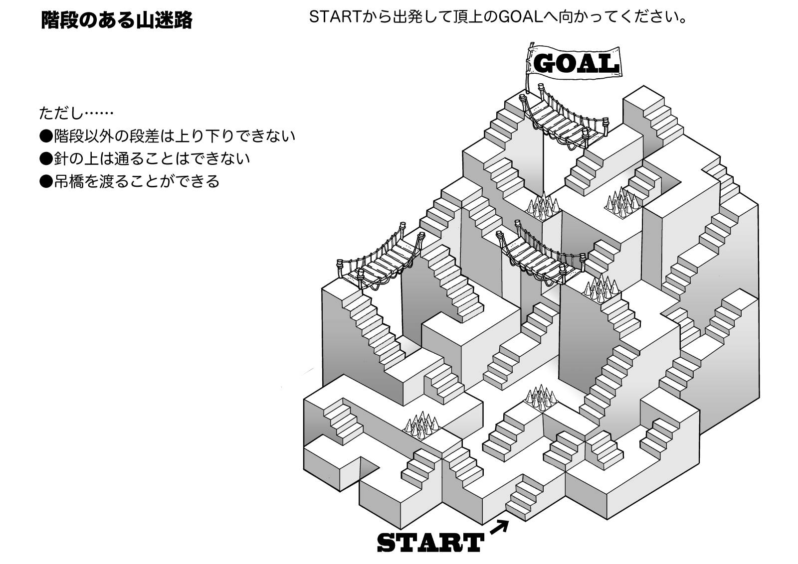 松田望 絵クイズ 階段のある山迷路 答えはこちら T Co Ntvjefdmpy T Co 8yx0u3rpy7 松田望 クイズ なぞなぞ パズル イラスト T Co Fkiufrkvl3 Twitter