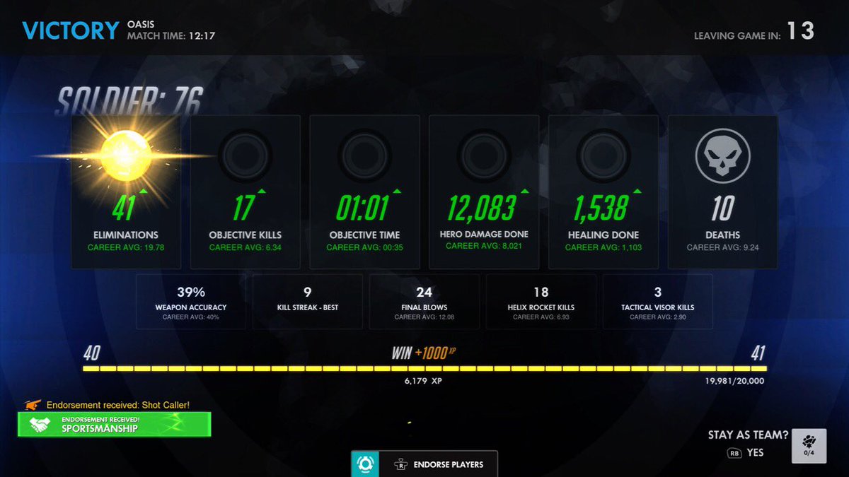 Dragonbourne27_'s tweet photo. Streamed some Overwatch today and got 41 kills, I haven’t played the game for a while before yesterday, but I’ve certainly still got it. Be sure to drop me a follow on twitch if you want to watch me play more Overwatch and maybe get even more kills. #overwatch #Soldier76main https://t.co/zvSHoXBuc1