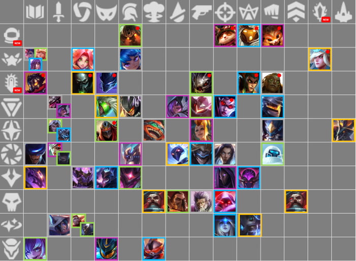 FandomEsport's tweet photo. A cheatsheat for 3.5.
---
Our voting event for League of Legends in Thailand: Thailand LOL Preliminaries are active. Vote now: https://t.co/4W66gTmTLK
#fandomliveesport #fandomlive_tip #fandomlive_event #lolthailand #thailandlolpreliminaries #thailand #Leagueoflegends #LOL #TFT https://t.co/SelbSDZoUu