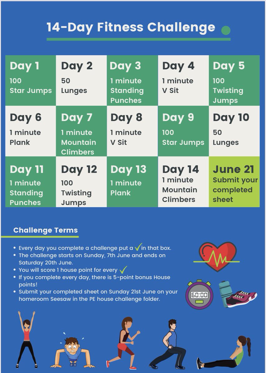 gisphysed's tweet image. Here is the 14 day Fitness Challenge exercises. 100 star jumps today to start the challenge! Get all the family involved 😄. #stayactive #behappybeGIS #proudlyTaaleem🍎 ⁦@MrJamiePlunkett⁩ ⁦⁦@GreenfieldIntS⁩