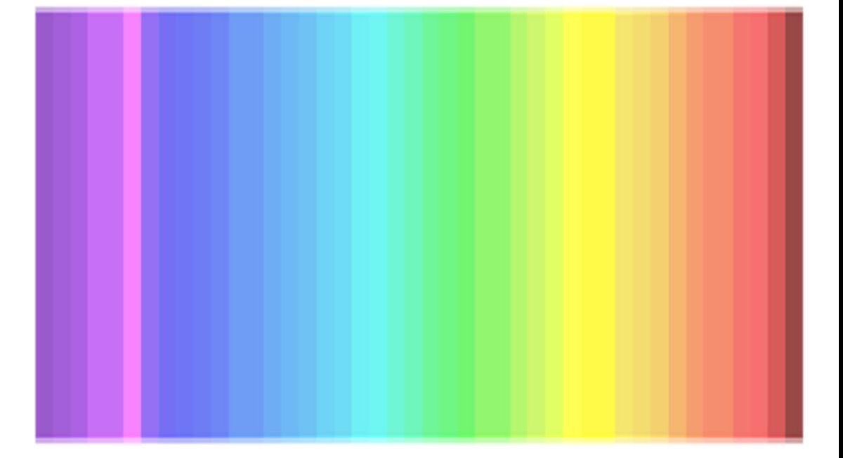 jojojoyjojoy's tweet photo. oigan vi esta mamada y k no todos vemos los mismos colores 
cuántos ven?:0 yo 36 https://t.co/2agYJjb2Iv