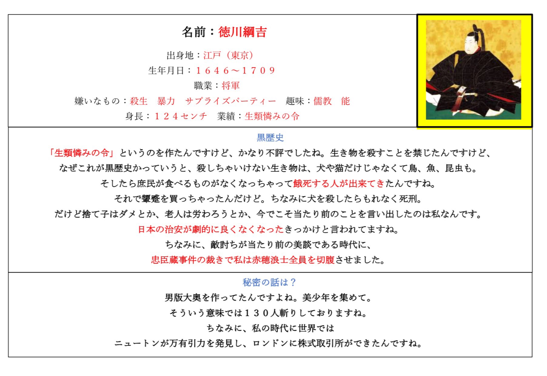 日本史偉人プロフ帳 名前 徳川綱吉 出身 江戸 生年 1646 1709 職業 将軍 趣味 能 身長 124 業績 生類憐 みの令で餓死する庶民も 犬を殺したら私刑 捨て子や捨て老人も禁止したので 劇的に治安が良くなった 黒歴史 男版大奥 そっちでは130人斬りの偉業