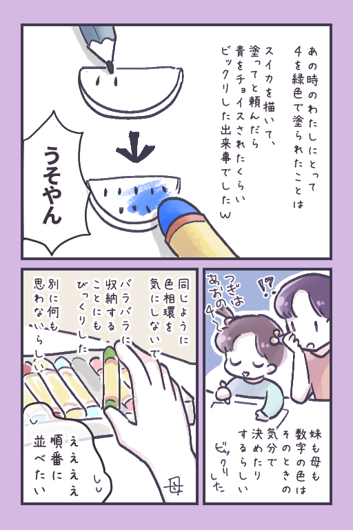 共通感覚