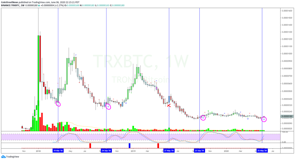 dj Thistle ੴ tweet media