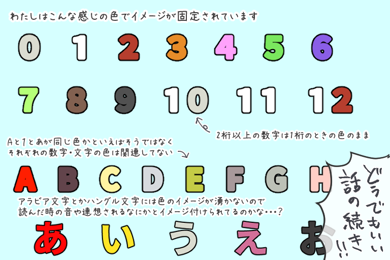 にこ5oh1 On Twitter そうなんですね 下の名前の漢字 とても読み難し珍しすぎて少しコンプレックスだったんです 彼女のお陰で自分も海も好きになれてとても嬉しかったのを覚えています 今でめ大好きな友人です