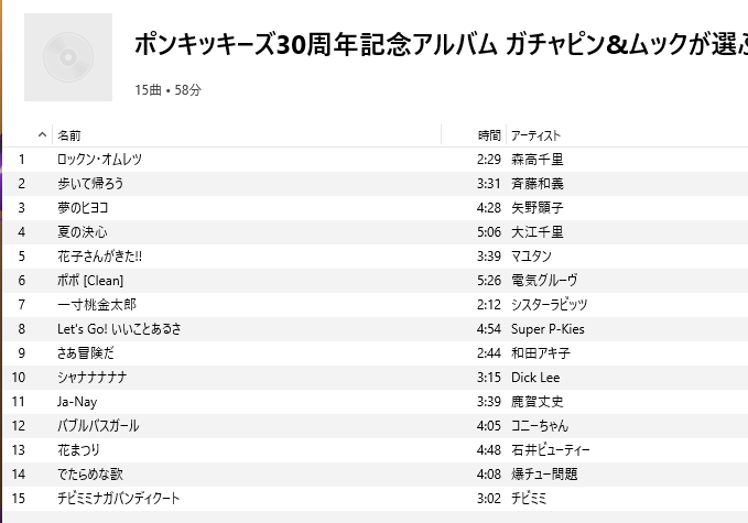 D Ohnuma A K A Bigswamp 抹茶アイス好き 一寸桃金太郎 チビミミナガバンディクート 回収できて助かる だいふくのdig履歴
