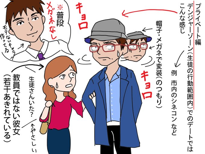指サック 教員イラスト Yubisackt Twitter