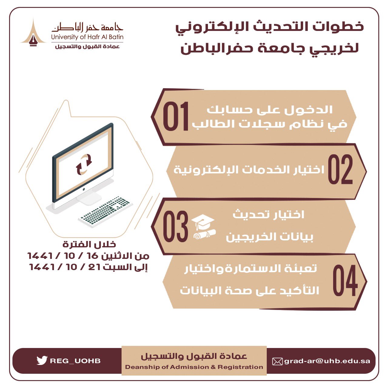 جامعه حفر الباطن سجلات الطلاب موقع جامعة حفر الباطن سجلات الطلاب