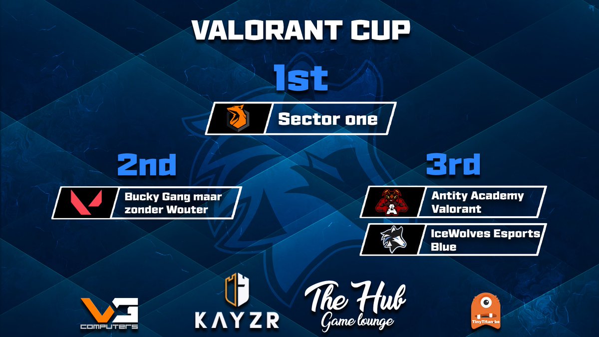 IceWolves Esports tweet media