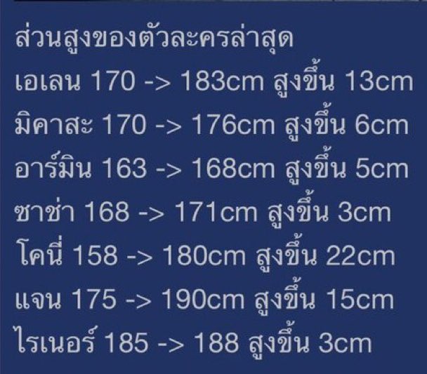ashurinkusu's tweet photo. คนอื่น                                          พี่รีไวล์ https://t.co/NFgl5cKdlI