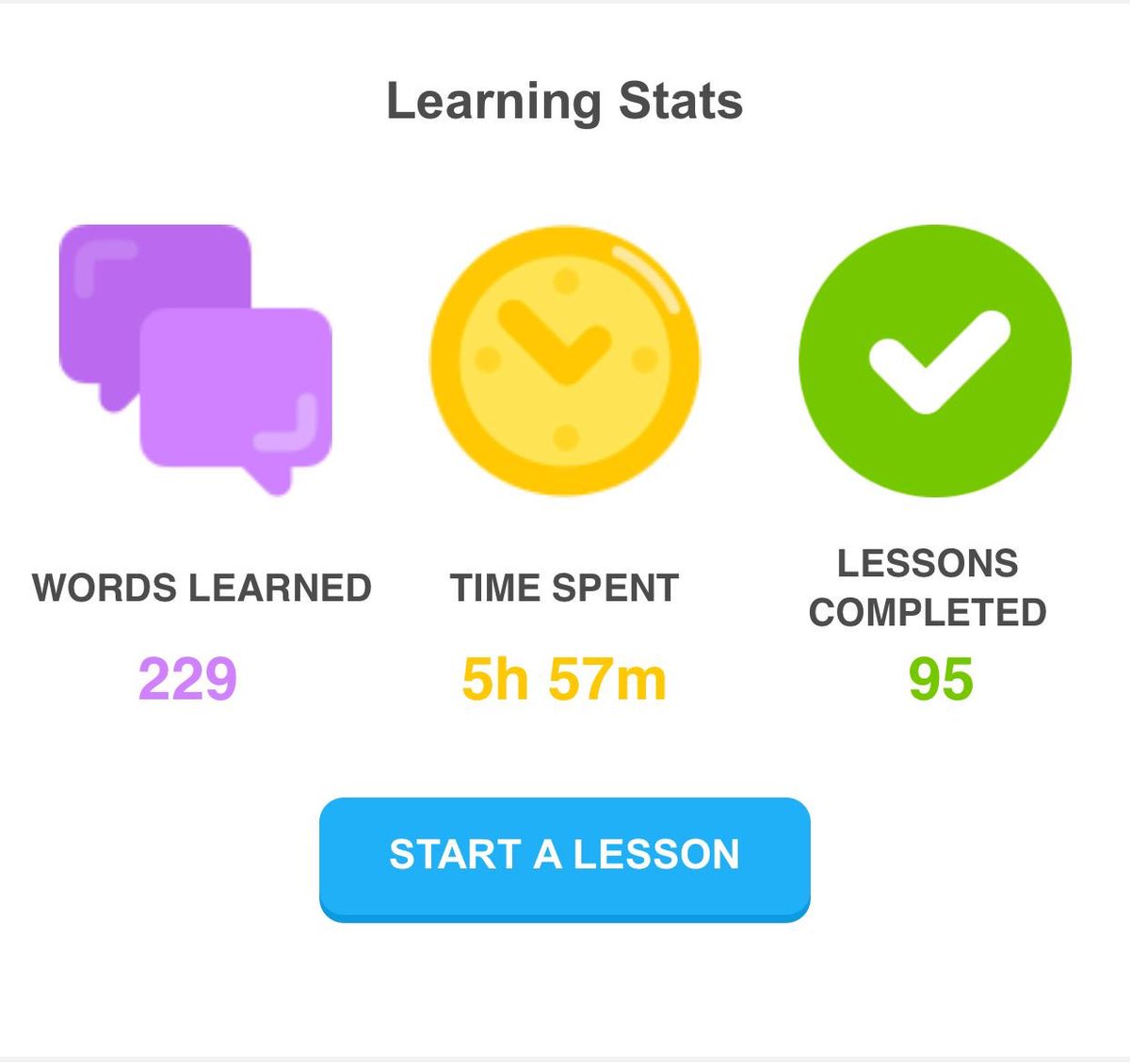 HodgsonMfl's tweet photo. Miss MacLeod has spent an hour on DuoLingo each day and just look how much progress she has made! If you think you can beat her, download the free app. You can choose a new language- it doesn’t have to be French or German. Good luck! @duolingo https://t.co/fKcEvA1ICV