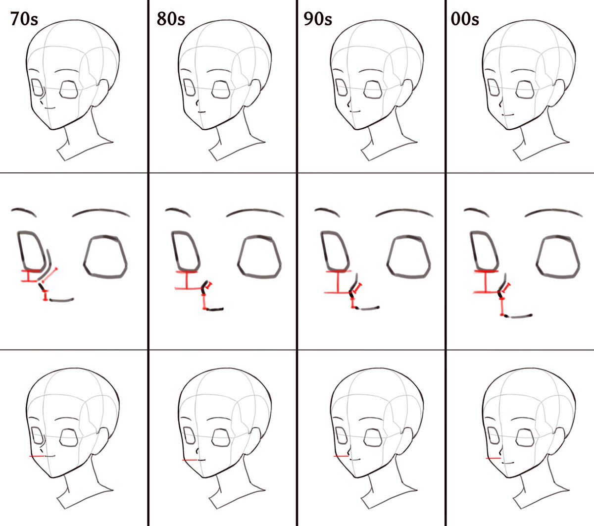 ダテナオト イラスト解体新書 ２３刷 好評発売中 とてもザックリですが今回得られた知見を一覧にしました