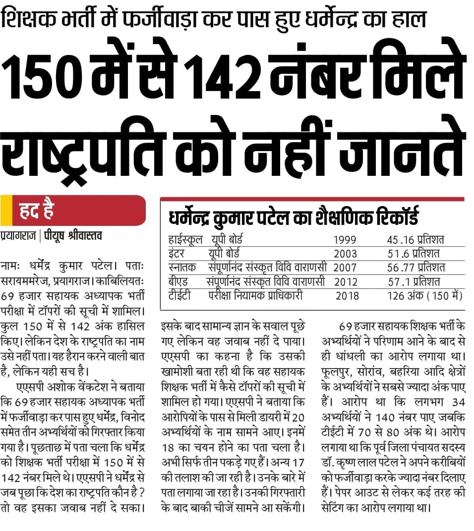 69000 शिक्षक भर्ती में जब व्यापक स्तर पर पेपर आउट हुए,नकलची टॉपर बन गए तो परीक्षा रद्द होना ही चाहिए,बेसिक शिक्षा मंत्री किसे बचा रहे है?दोबारा पेपर कराइये जो योग्य है फिर पास होगा।
<a href="/BJP4UP/">BJP Uttar Pradesh</a> 
<a href="/myogioffice/">Yogi Adityanath Office</a> 
<a href="/myogiadityanath/">Yogi Adityanath</a> आप से यह उम्मीद नही थी।