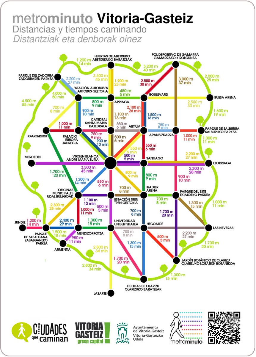 eskubi's tweet photo. @mirenlarrion @amancay_amets @ehbildugasteiz Vitoria-Gasteiz también tiene su metrominuto #TomaLaCalle #CambiaLaCiudad #HumanScaleCities https://t.co/vQK1u7zE8x