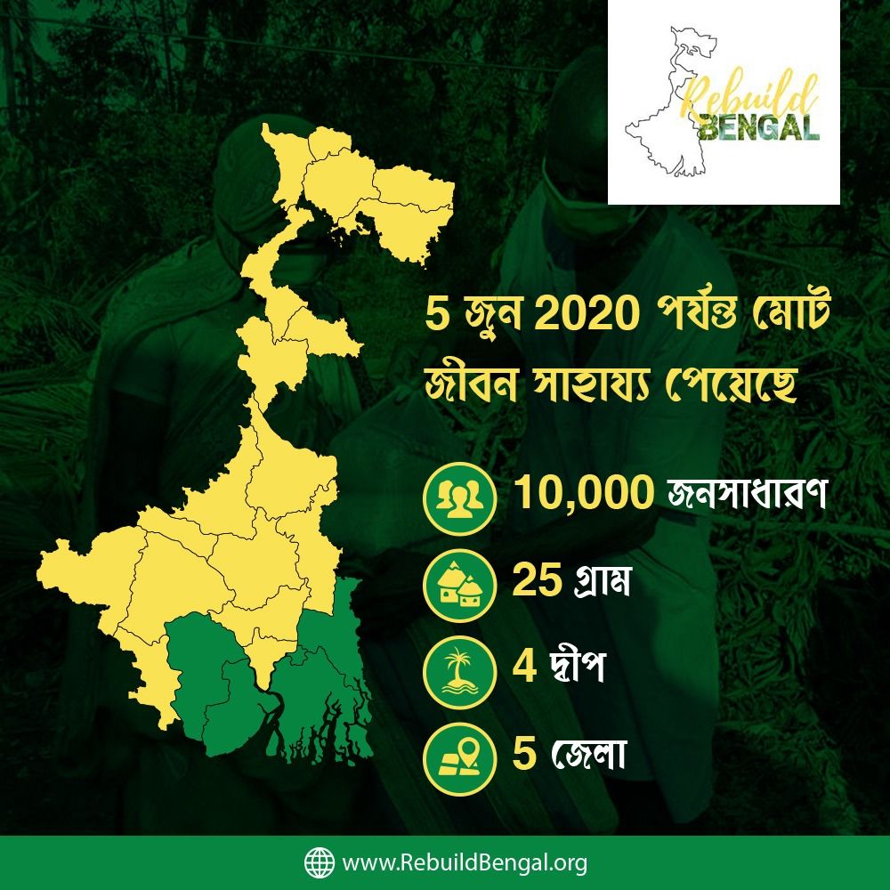 RebuildBengal's tweet image. Thanks to your generosity, we&apos;re able to reach out to the remote #WestBengal areas. Please find the details of the impact your support has created.

Donate relief materials: buff.ly/2TSJGnx
Chip in online from anywhere: buff.ly/3gvN7u1

 #CycloneAmphanUpdate