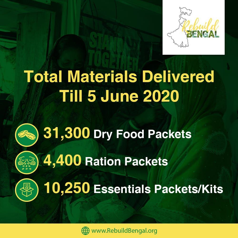 RebuildBengal's tweet image. Thanks to your generosity, we&apos;re able to reach out to the remote #WestBengal areas. Please find the details of the impact your support has created.

Donate relief materials: buff.ly/2TSJGnx
Chip in online from anywhere: buff.ly/3gvN7u1

 #CycloneAmphanUpdate
