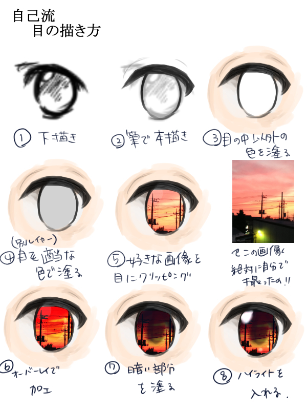 【目の描き方のまとめ】
目でキャラの印象は大きく変わるので
自分に合った描き方を見つけましょう! 