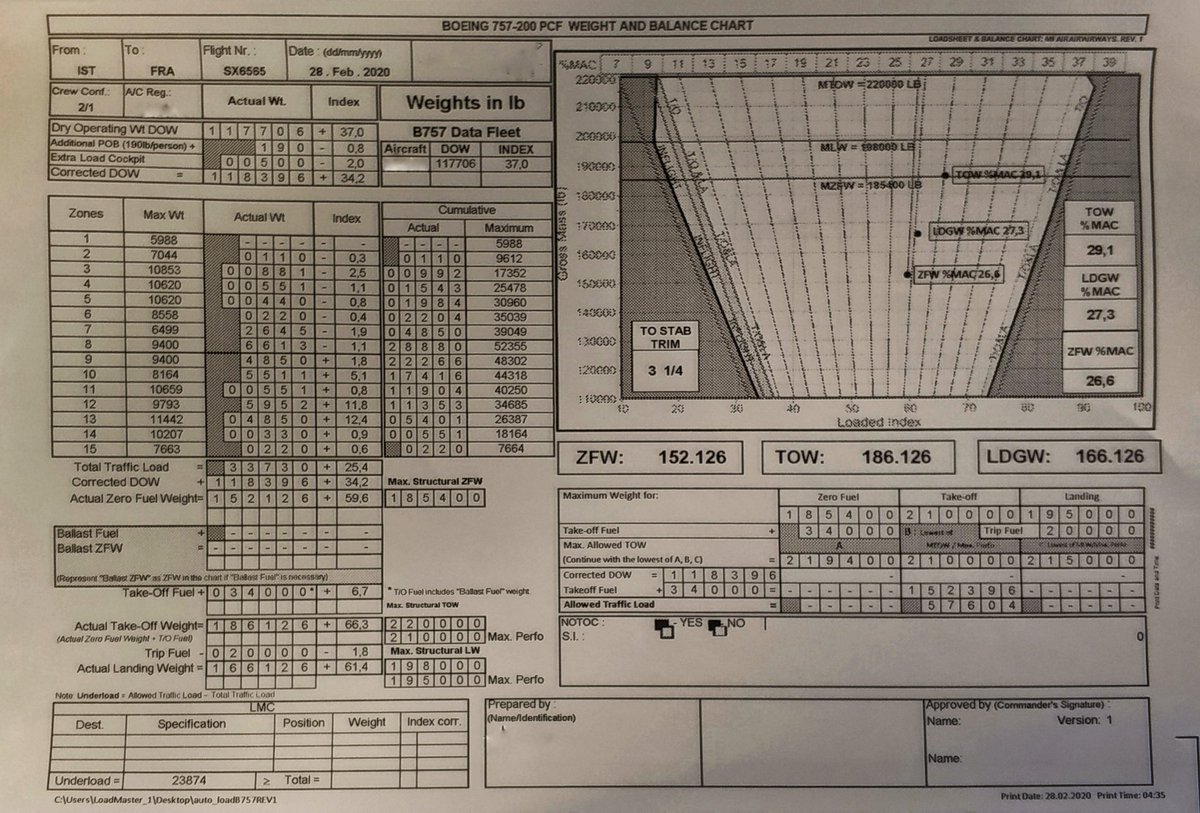aerobroker's tweet photo. #Elektronic #Load #plan &amp; Load and #Trimsheet example for #B757PCF #Cargo #Plane. it's computer based. Useful, time-efficiency and safety for #operational during #loading and #offloading. Created by #AeroTrimLine https://t.co/V4pUvvhXEr